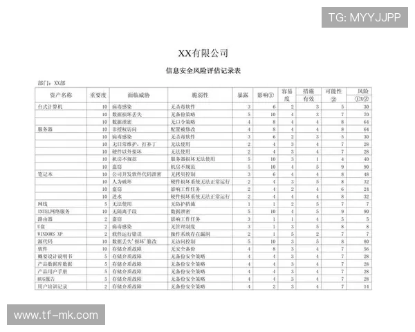 赛事安全监管本季度升级风险评估模型,预防突发性事件 赛事安全监管本季度升级风险评估模型,预防突发性事件